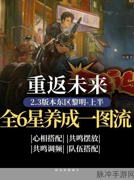 重返未来 1999，前期低星角色培养秘籍，战力飙升之路