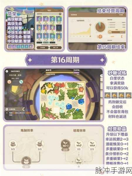 原神升炼研巧万策金配方及隐藏彩蛋全攻略