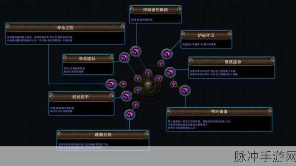 流放之路乱箭之弦,深度探秘神秘属性,全面解锁你的战斗潜能