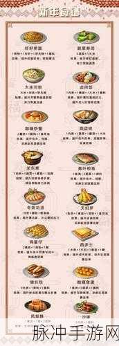 明日之后甜品大赛,解锁所有美味食谱的秘籍