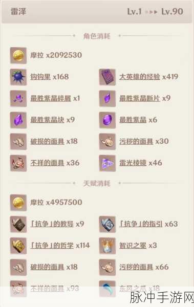 原神雷泽武器深度解析，最佳搭配策略，助你输出爆表