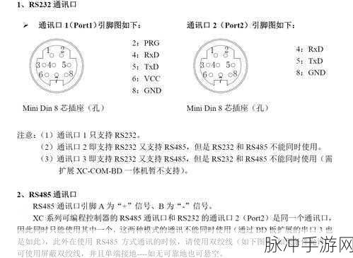 未知，升变 稳通 N0 级别 BD 全攻略