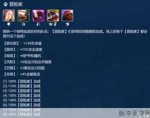 云顶之弈手游,小天才纳尔阵容速通秘籍