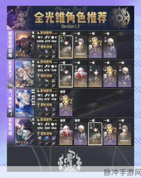 崩坏星穹铁道刃光锥深度推荐攻略