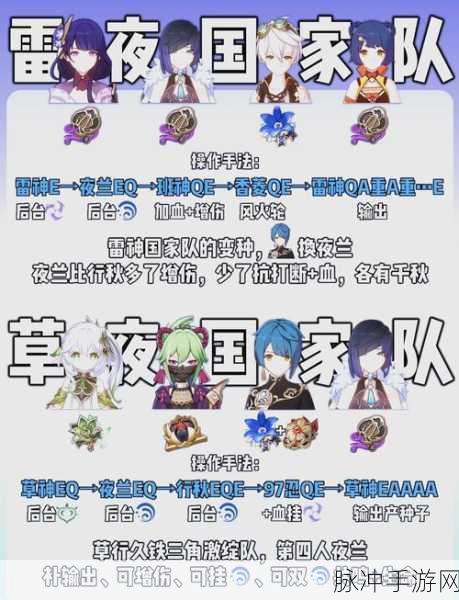 原神，夜兰配队秘籍大公开，制霸提瓦特