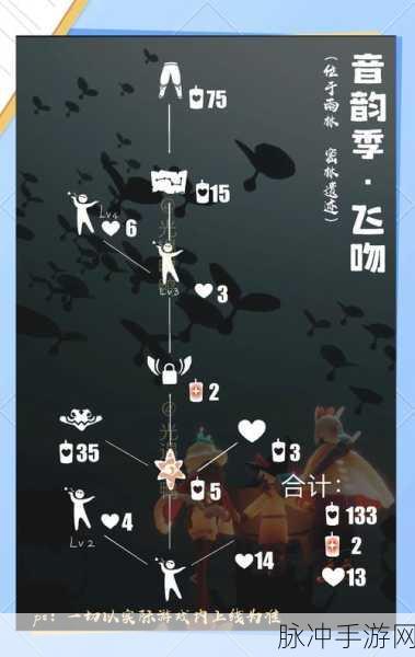 光遇音韵季探索指南,寻找音韵季向导的奇妙之旅