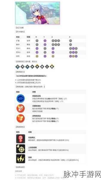 东方归言录安装配置手册,详尽指南与操作指南