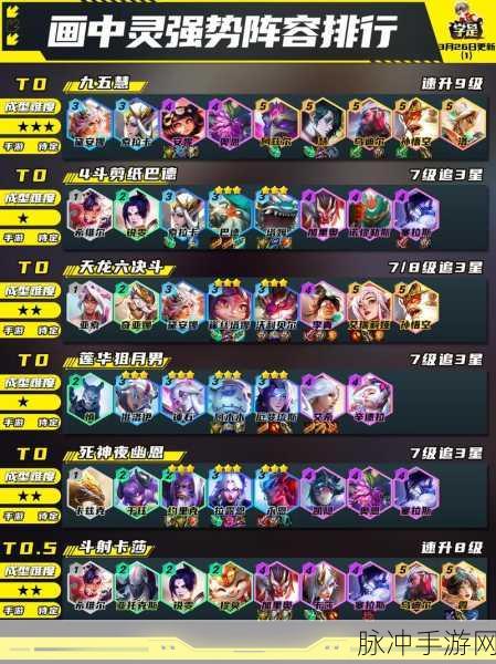 云顶之弈手游圣盾枪手阵容无敌搭配秘籍