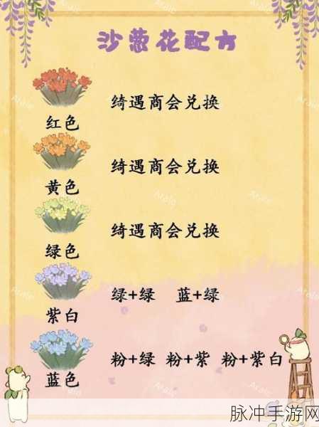 桃源深处,探秘沙葱花配方的奇妙之旅