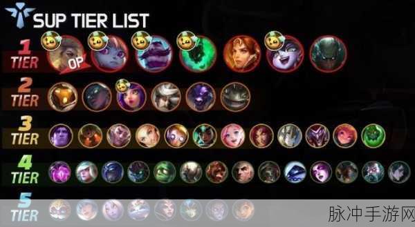 英雄联盟手游韩服最新排名大揭秘