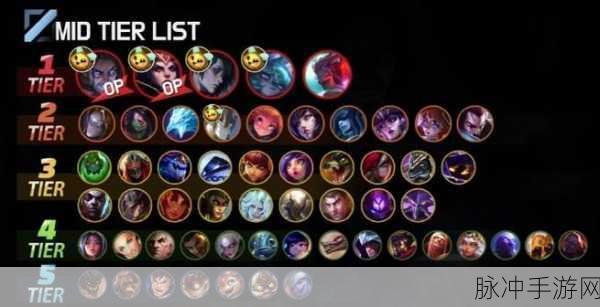 英雄联盟手游韩服最新排名大揭秘