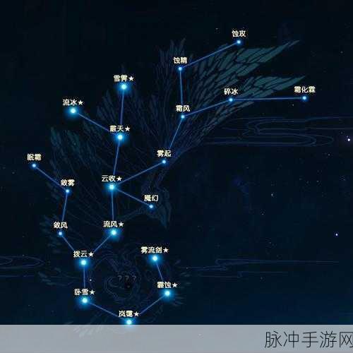 古剑奇谭1深度攻略，星蕴图加点技巧全面揭秘