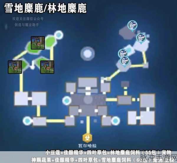 探索神秘之旅,创造与魔法中银镐添加剂获取全攻略
