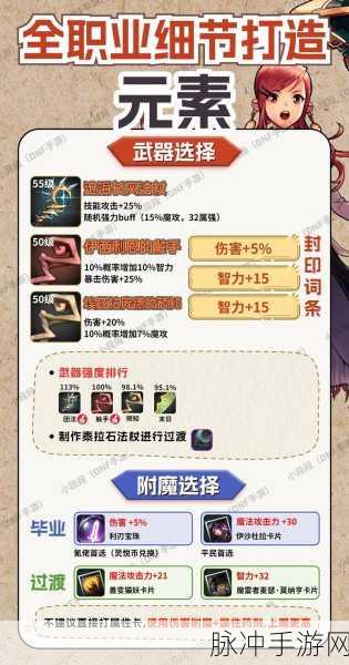DNF 手游，伤害突破天际 传说装备搭配秘籍