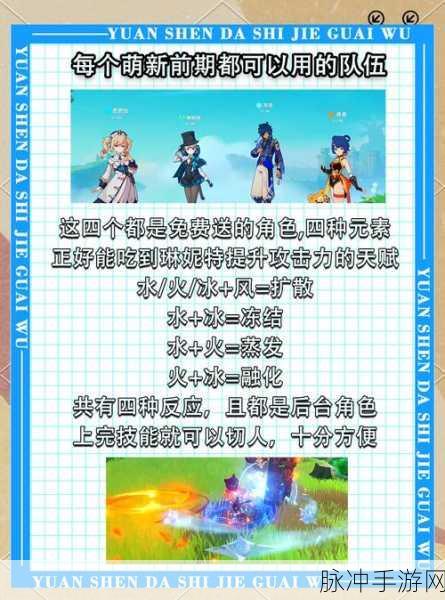 原神琳妮特突破材料全解及团队默契提升秘籍