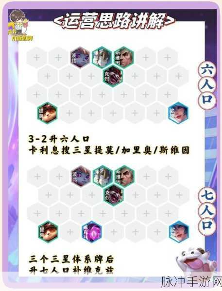 金铲铲之战 S9 提莫技能深度洞察,战场称雄的关键所在