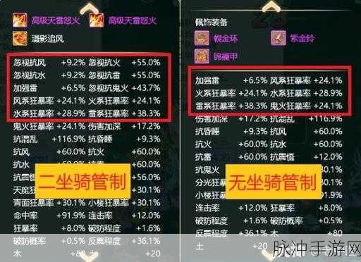 大话西游手游深度攻略，格子全开，打造超牛龙马全解析