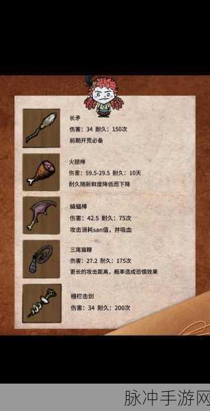 饥荒联机版全物品介绍及最新更新详解