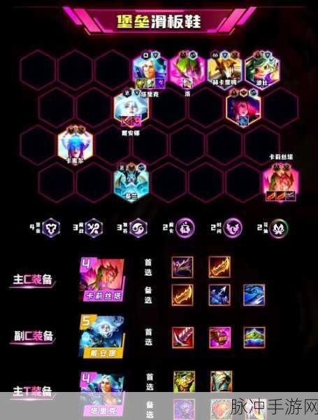 云顶之弈小队规划器,策略秘籍大揭秘