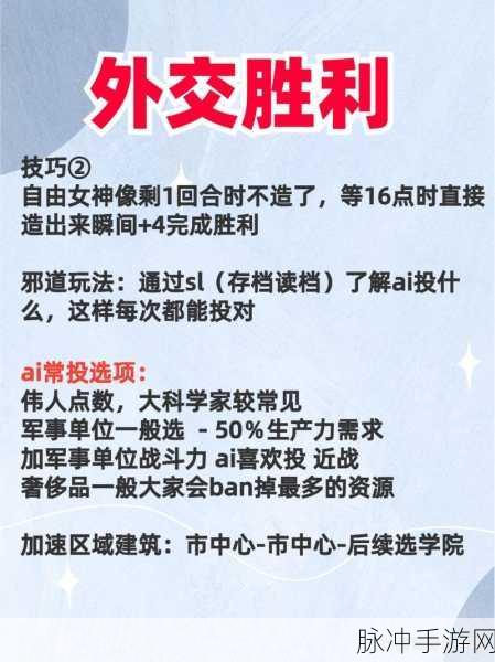 文明6手游深度攻略,外交胜利方法全面讲解