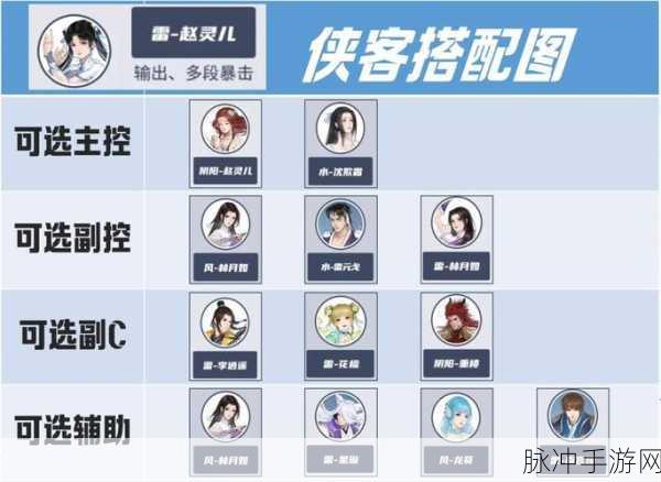 新仙剑奇侠传之挥剑问情神祝秘籍大公开