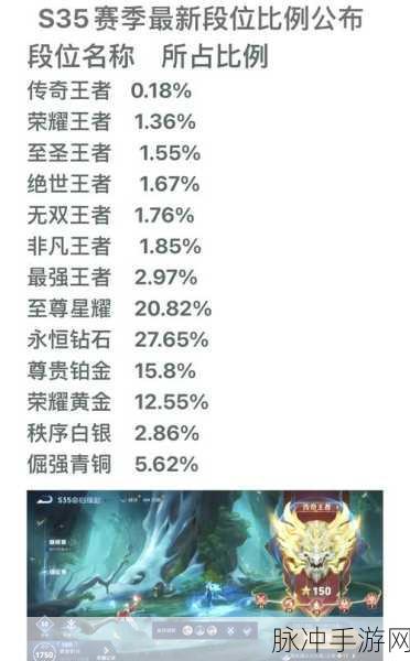 王者荣耀段位与智商究竟有无关联?深度剖析