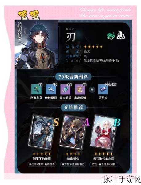 崩坏,星穹铁道 燃我心火焚尽其身成就全解