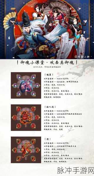 阴阳师新版心眼御魂,哪些式神能发挥最大效益?
