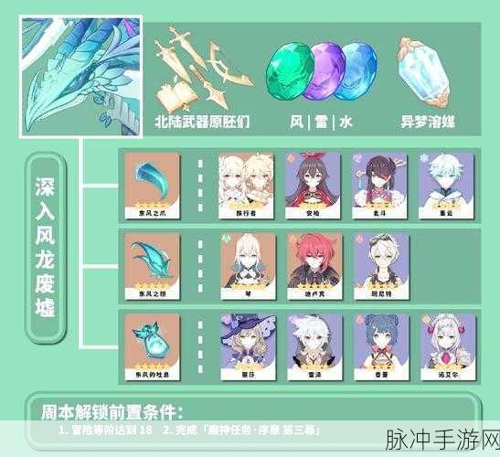 原神联动崩坏三 惊喜不断的活动攻略与丰厚奖励全解析