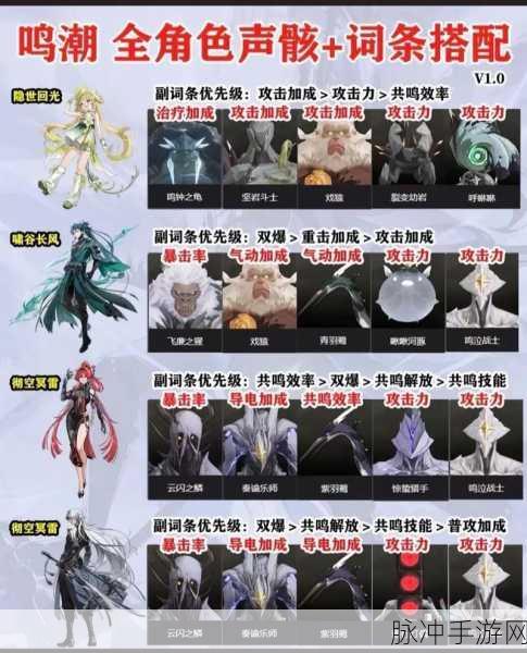 鸣潮云销雨霁,寻找梦幻拍照点全攻略