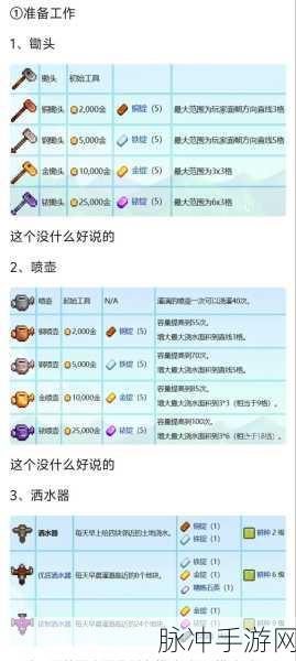 星露谷物语,精灵流与商场流玩法全攻略