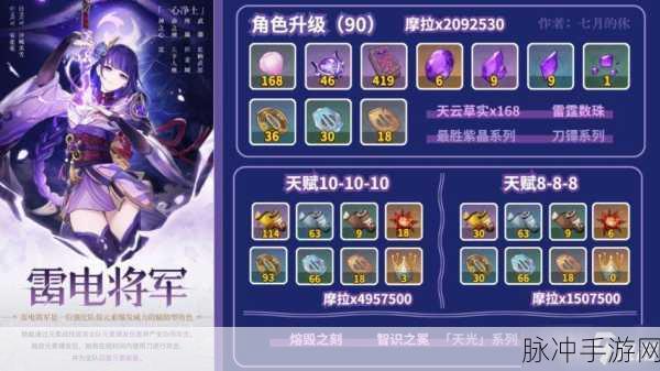 原神雷神天赋突破材料全解析,助力玩家打造顶级雷神角色