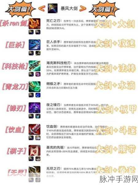 云顶之弈巨杀装备全解析