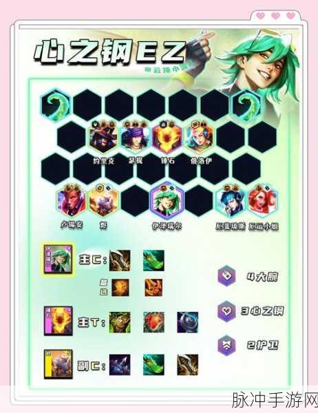 云顶之弈9.23版本狂毒掠食者排位阵容深度剖析及打法详解