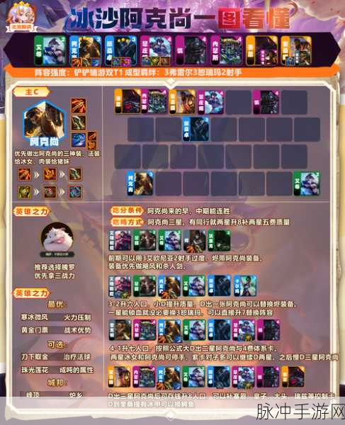 云顶之弈7人口成型阵容深度解析,决胜局内之秘籍