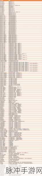 怪物猎人X深度解析,斩味机制全攻略