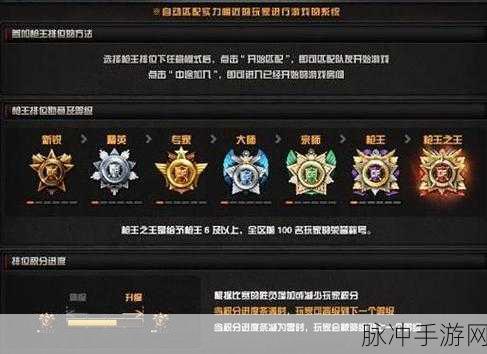 手游穿越火线积分赛分数时效与段位变动全解析