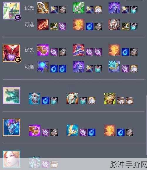 手游最强四龙神阵容搭配指南全新出炉