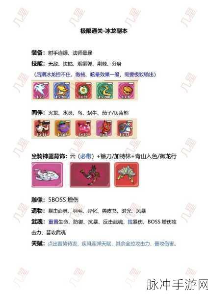 DNF 手游，冰龙王通关秘籍大揭秘