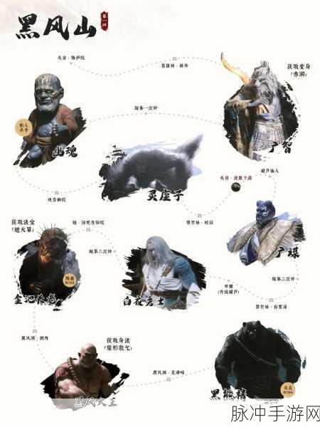 黑神话悟空三冬虫数量之谜全解析