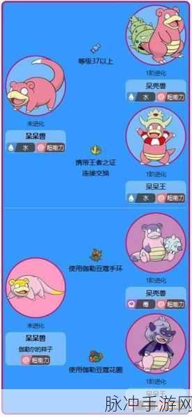 宝可梦朱紫中呆呆王进化全攻略