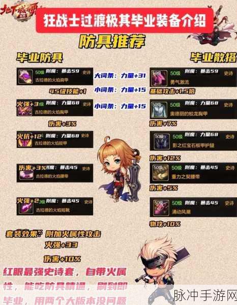 DNF 手游,深度剖析悲鸣套的魅力与实力