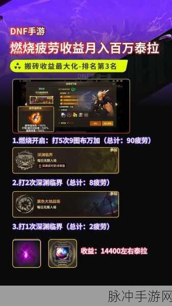 DNF 手游赚钱秘籍，懒人的财富之路