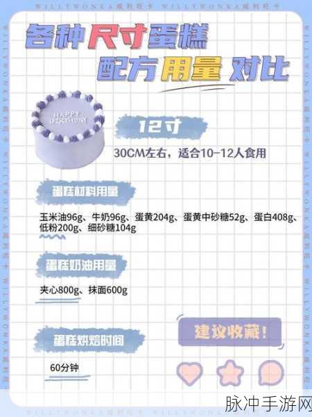 创意蛋糕店，破解苦味难题的神奇配方大公开