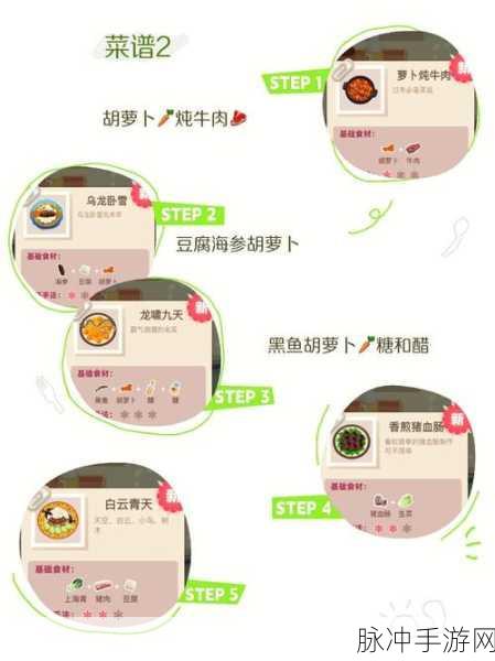 深空之眼游园街餐厅,高效菜谱收益攻略指南