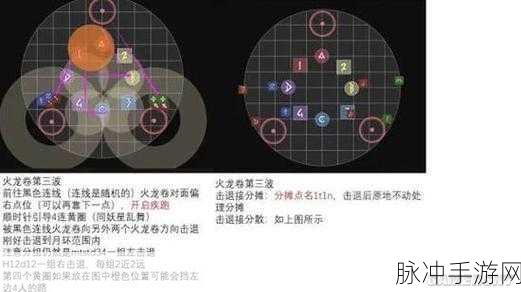 最终幻想零式，洞穴杀怪练级的探秘指南
