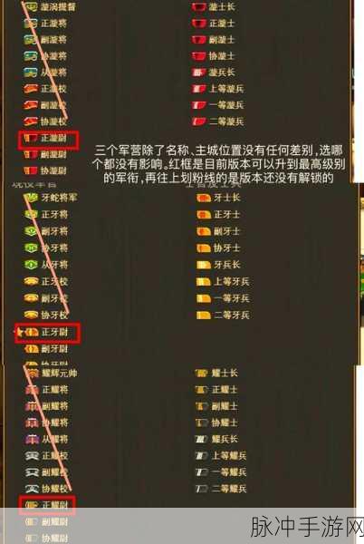 FF14 学者新手秘籍，成为单体治疗王者之路