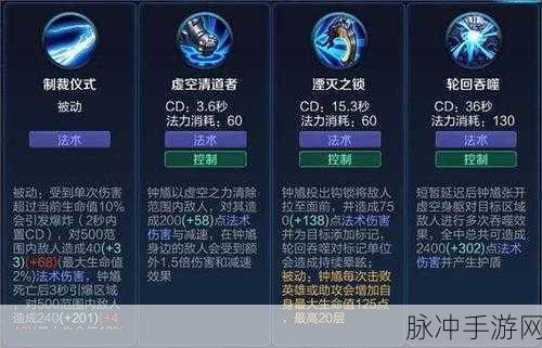 王者荣耀钟馗攻略，掌握一钩毙命，称霸王者峡谷