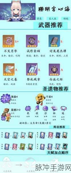 原神中元素充能圣遗物的全面解析