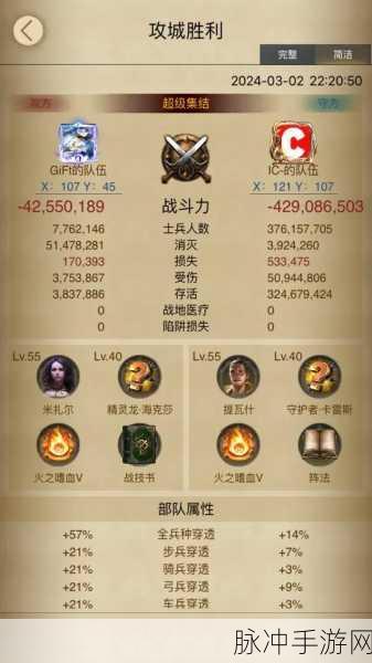 列王的纷争,军衔点数获取秘籍大公开